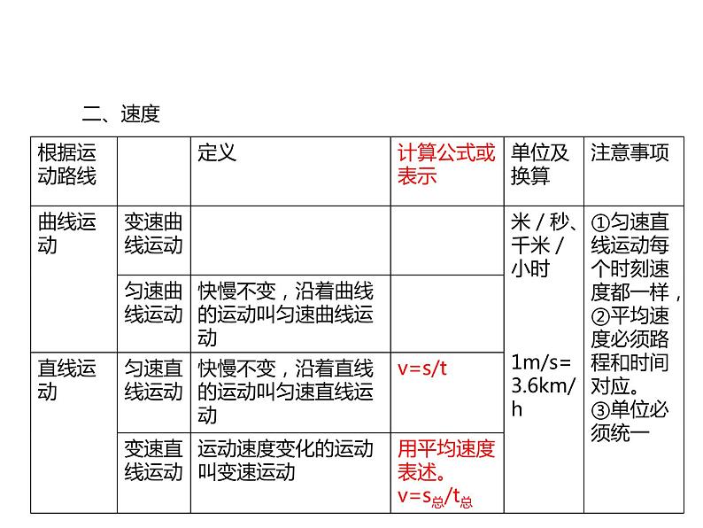 浙教版初中科学 《运动和力》中考冲刺二轮复习课件04