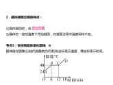 浙教版初中科学 第11课时《物态变化》中考冲刺复习课件