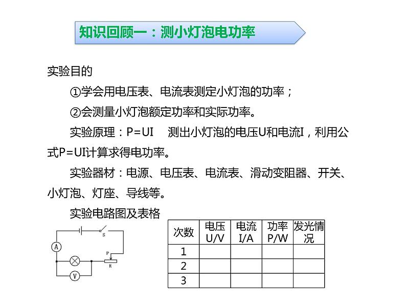 浙教版初中科学 《物理实验》中考冲刺二轮复习课件03