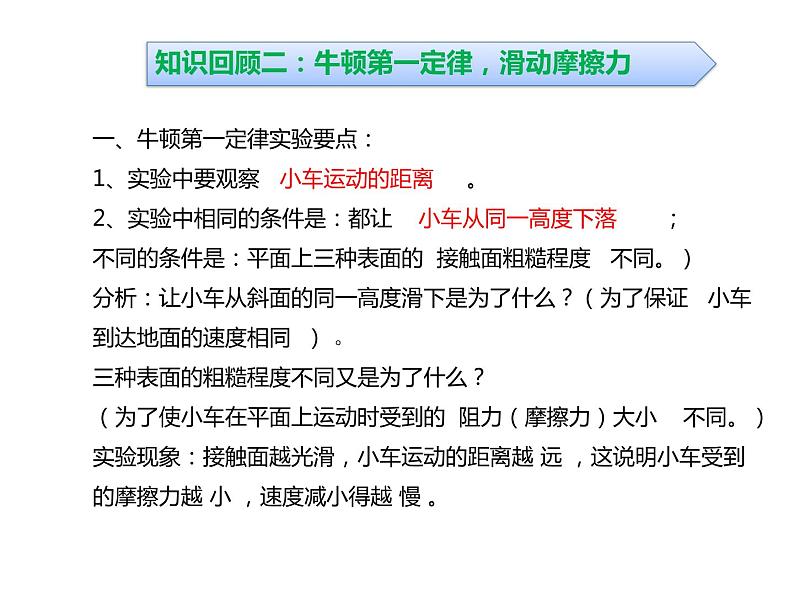 浙教版初中科学 《物理实验》中考冲刺二轮复习课件06