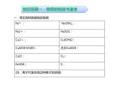 浙教版初中科学 《物质鉴定、检验、除杂》中考冲刺二轮复习课件