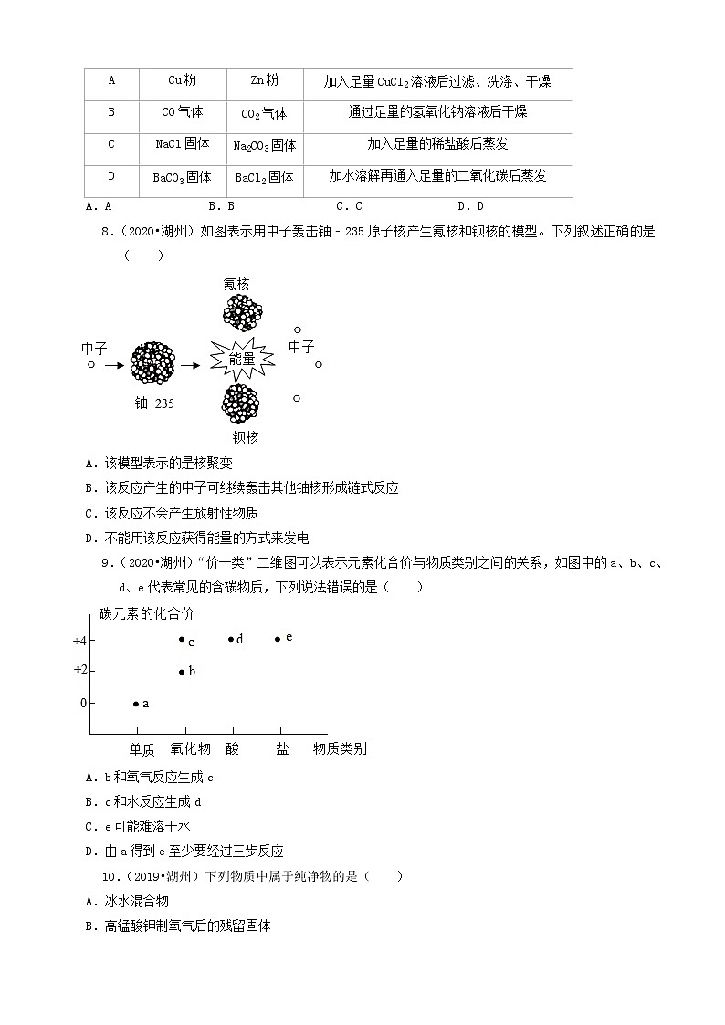 浙江省湖州市三年（2019-2021）中考化学真题分类汇编-选择题第3页