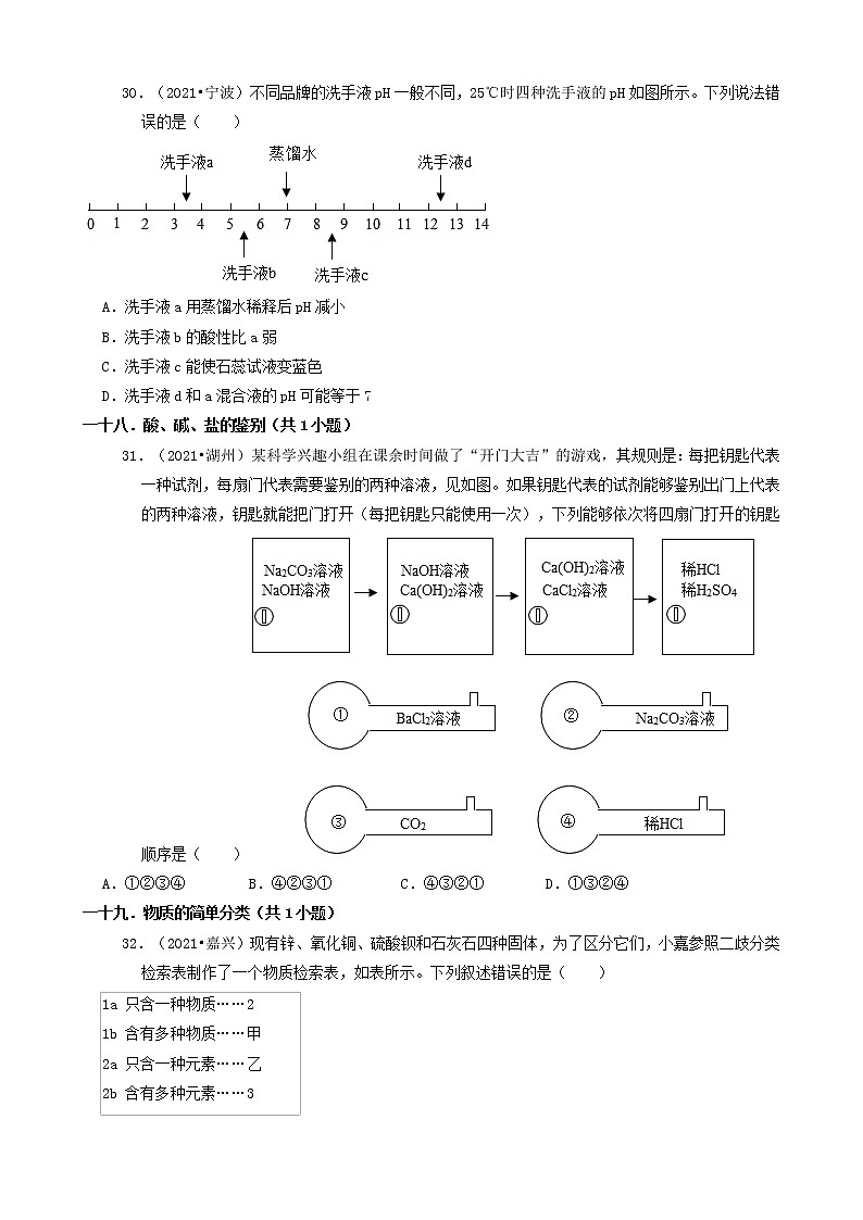 02选择题-浙江省11市2021年中考科学化学部分真题知识分类汇编（共26题）第2页