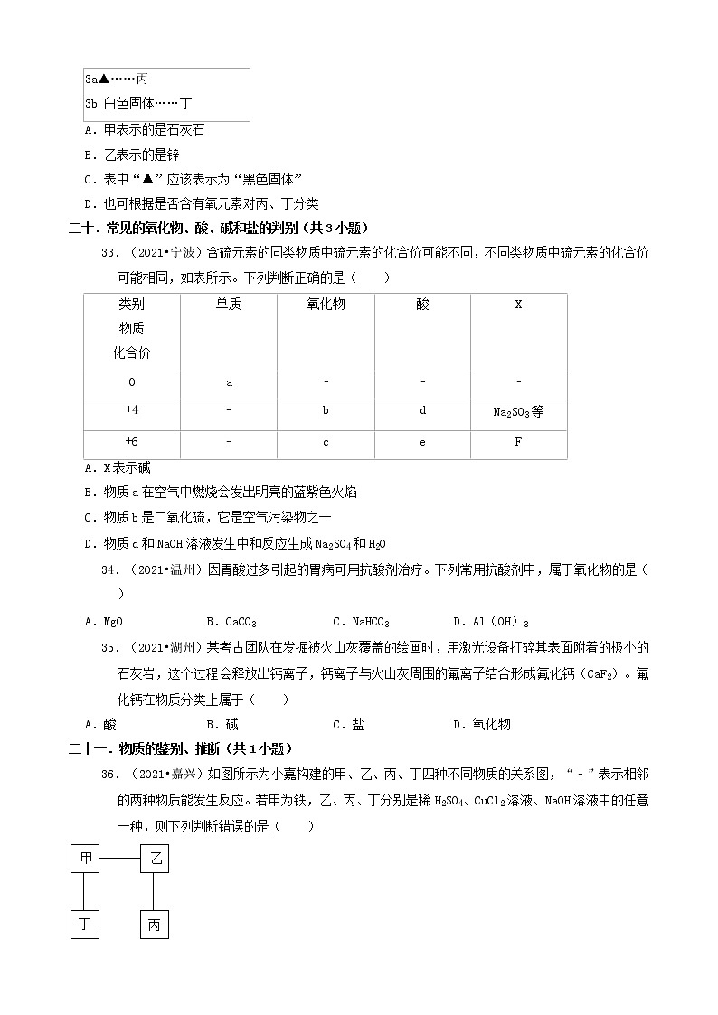 02选择题-浙江省11市2021年中考科学化学部分真题知识分类汇编（共26题）第3页