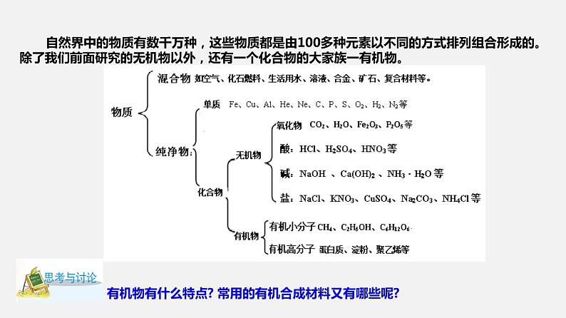 初中科学浙教版2019-2020年 九年级上册2.3 有机物和有机合成材料（第1课时）课件（含视频）04