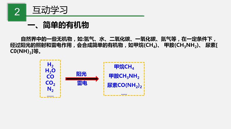 初中科学浙教版2019-2020年 九年级上册2.3 有机物和有机合成材料（第1课时）课件（含视频）05