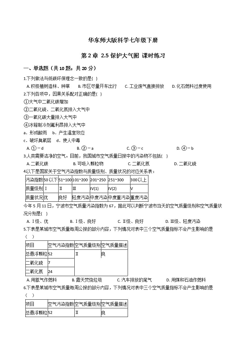 2021-2022学年华东师大版科学七年级下册 第2章 2.5保护大气圈 课时练习（含答案解析）第1页