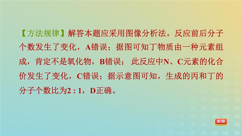 华东师大版九年级科学上册第1章化学反应1化学方程式第1课时质量守恒定律习题课件07