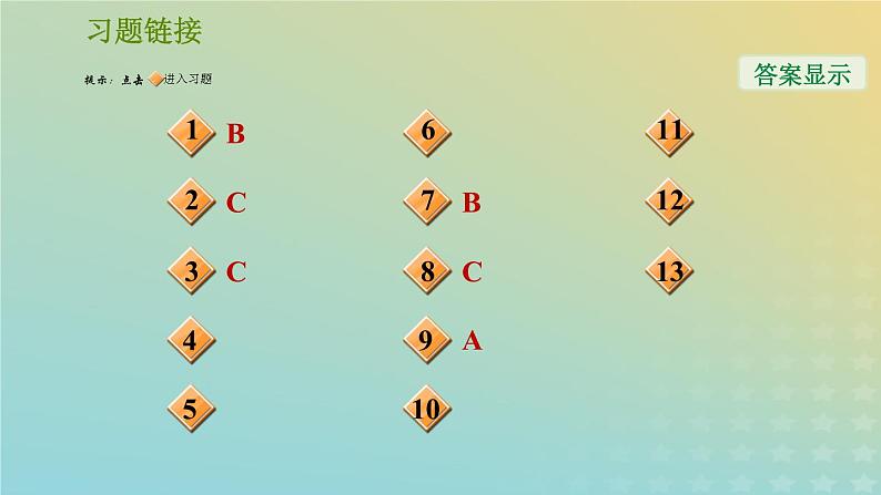 华东师大版九年级科学上册第1章化学反应2化合反应和分解反应习题课件02