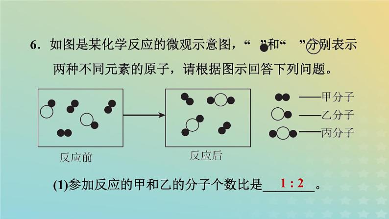 华东师大版九年级科学上册第1章化学反应2化合反应和分解反应习题课件08