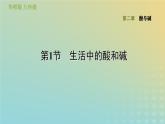 华东师大版九年级科学上册第2章酸与碱1生活中的酸和碱习题课件