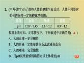 华东师大版九年级科学上册第2章酸与碱1生活中的酸和碱习题课件