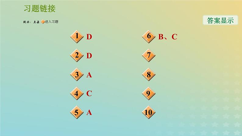 华东师大版九年级科学上册第3章金属与盐2金属的活动性顺序第2课时金属的腐蚀与防护习题课件02
