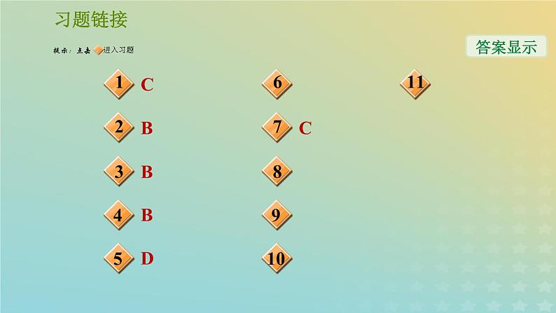 华东师大版九年级科学上册第3章金属与盐1金属习题课件第2页