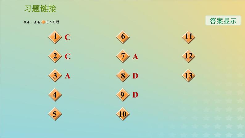 华东师大版九年级科学上册第3章金属与盐3常见的盐第1课时各种各样的盐习题课件02