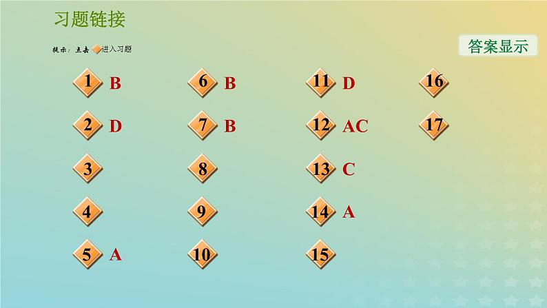 华东师大版九年级科学上册第7章内能1物体的内能第2课时改变物体内能的两种途径习题课件02