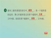 浙教版八年級科學(xué)下冊第1章電與磁第1節(jié)指南針為什么能指方向第1課時磁體和磁極磁化習(xí)題課件