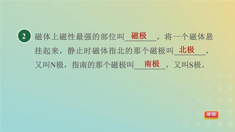 浙教版八年级科学下册第1章电与磁第1节指南针为什么能指方向第1课时磁体和磁极磁化习题课件04