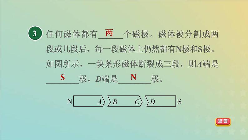 浙教版八年级科学下册第1章电与磁第1节指南针为什么能指方向第1课时磁体和磁极磁化习题课件05