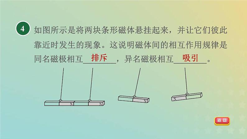 浙教版八年级科学下册第1章电与磁第1节指南针为什么能指方向第1课时磁体和磁极磁化习题课件06