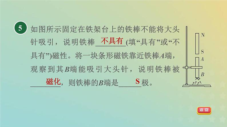 浙教版八年级科学下册第1章电与磁第1节指南针为什么能指方向第1课时磁体和磁极磁化习题课件07