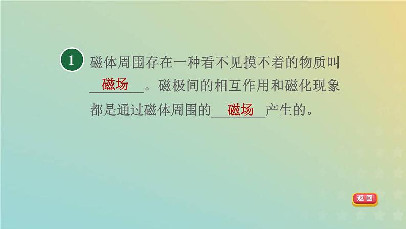 浙教版八年级科学下册第1章电与磁第1节指南针为什么能指方向第2课时磁场和磁感线习题课件第3页