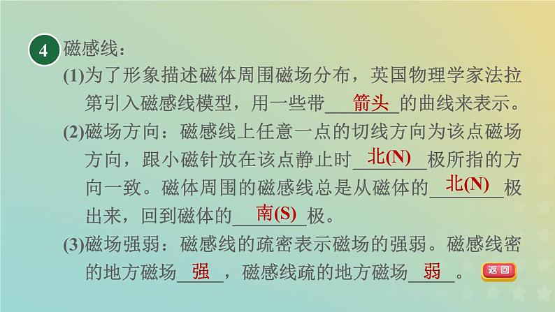 浙教版八年级科学下册第1章电与磁第1节指南针为什么能指方向第2课时磁场和磁感线习题课件第6页