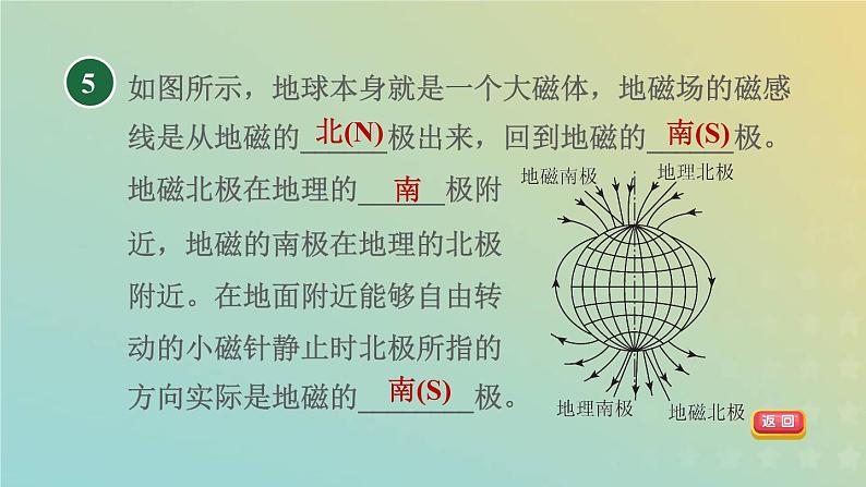 浙教版八年级科学下册第1章电与磁第1节指南针为什么能指方向第2课时磁场和磁感线习题课件第7页