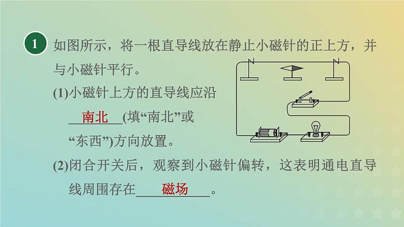 浙教版八年级科学下册第1章电与磁第2节电生磁第1课时直线电流和通电螺线管的磁场习题课件03