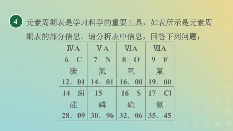 浙教版八年级科学下册第2章微粒的模型与符号第5节表示元素的符号第2课时元素周期表习题课件06