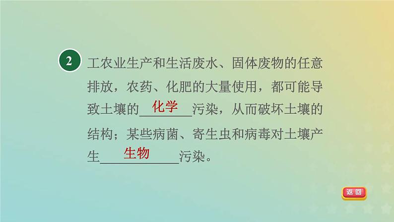 浙教版八年级科学下册第4章植物与土壤第6节保护土壤习题课件04