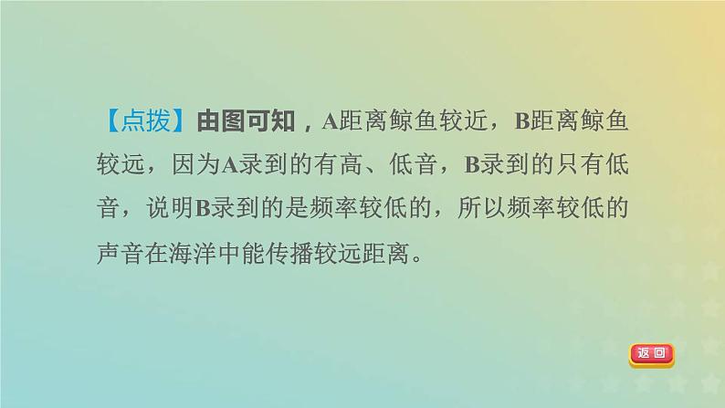 华东师大版八年级科学下册第1章声2声音的特性习题课件08