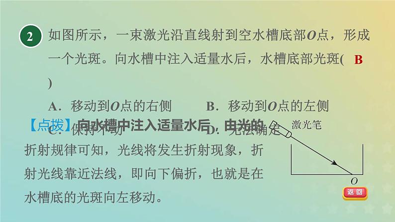 华东师大版八年级科学下册第2章光2光的折射习题课件第5页