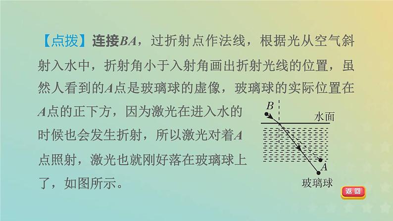 华东师大版八年级科学下册第2章光2光的折射习题课件第7页