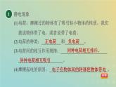 华东师大版八年级科学下册第4章电与电路1自然界的电现象习题课件