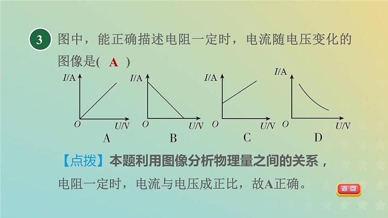 华东师大版八年级科学下册第4章电与电路5欧姆定律第1课时一段电路中电流电压和电阻的关系习题课件05