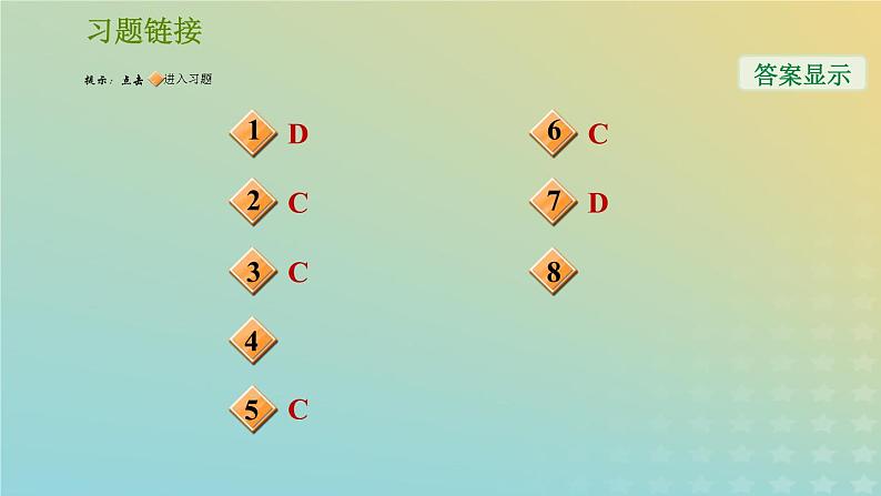 华东师大版九年级科学上册第4章有机物2塑料纤维和橡胶习题课件02