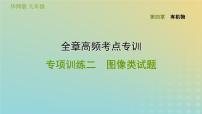 初中科学第4章  有机物综合与测试习题ppt课件