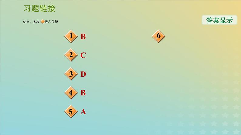 华东师大版九年级科学上册第4章有机物全章高频考点专训专项训练二图像类试题习题课件02