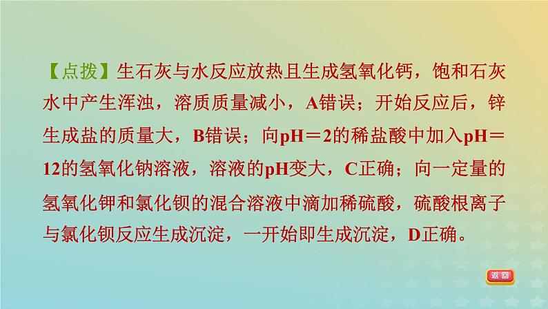 华东师大版九年级科学上册第4章有机物全章高频考点专训专项训练二图像类试题习题课件06