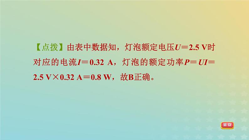 华东师大版九年级科学上册第6章电能专项训练一小灯泡电功率的测定习题课件05