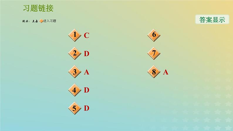 华东师大版九年级科学上册第6章电能专项训练二电路故障分析习题课件02