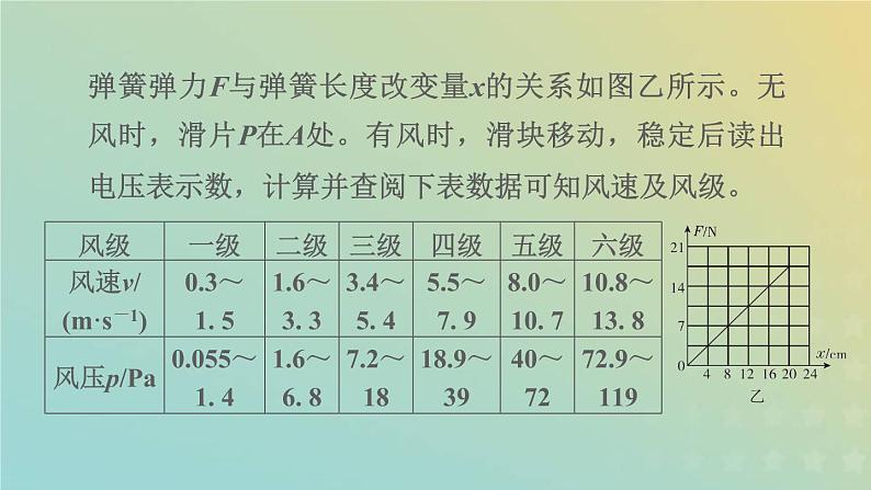 浙教版八年级科学下册期末专项复习二计算题习题课件04