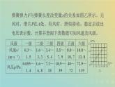 浙教版八年级科学下册期末专项复习二计算题习题课件