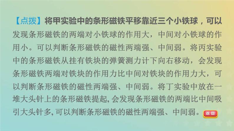 浙教版八年级科学下册第1章电与磁阶段专项复习一习题课件04