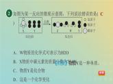 浙教版八年级科学下册第2章微粒的模型与符号阶段专项复习四习题课件