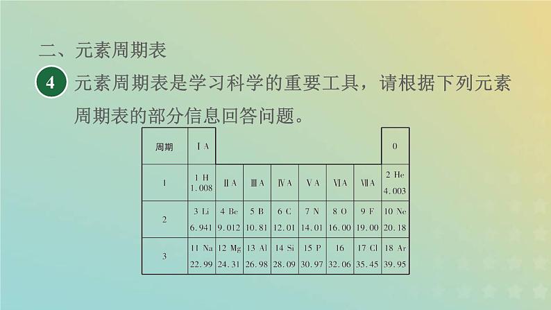 浙教版八年级科学下册第2章微粒的模型与符号阶段专项复习四习题课件第7页