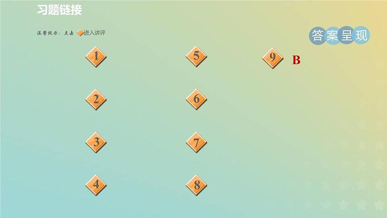 浙教版八年级科学下册第3章空气与生命阶段专项复习六习题课件02