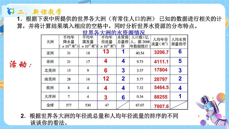 浙教版科学 八年级上册 1.1 地球上的水（第2课时） 课件+教案+练习06