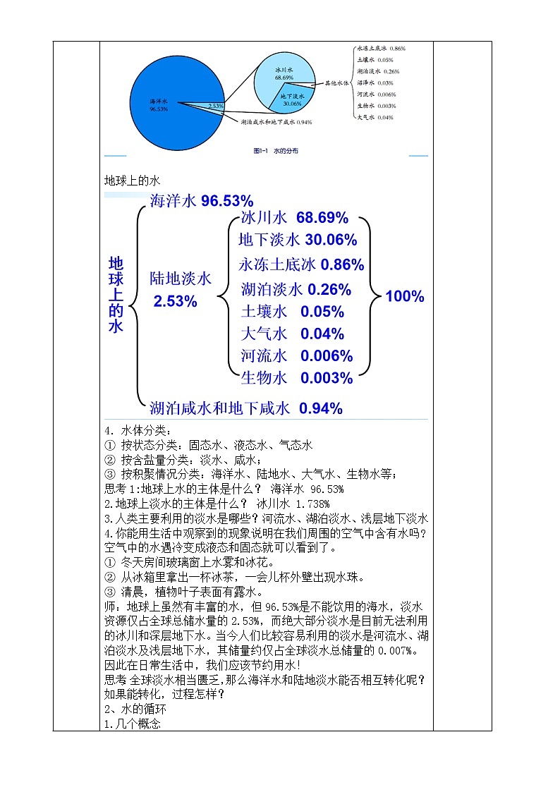 浙教版科学 八年级上册 1.1 地球上的水（第1课时） 课件+教案+练习02